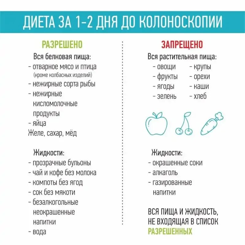 Колоноскопия какие продукты можно есть. Подготовка к колоноскопии кишечника диета за 3 дня. Диета перед колоноскопией меню. Дикта перед колоеоскопией. Дикта перед калоскопмей.