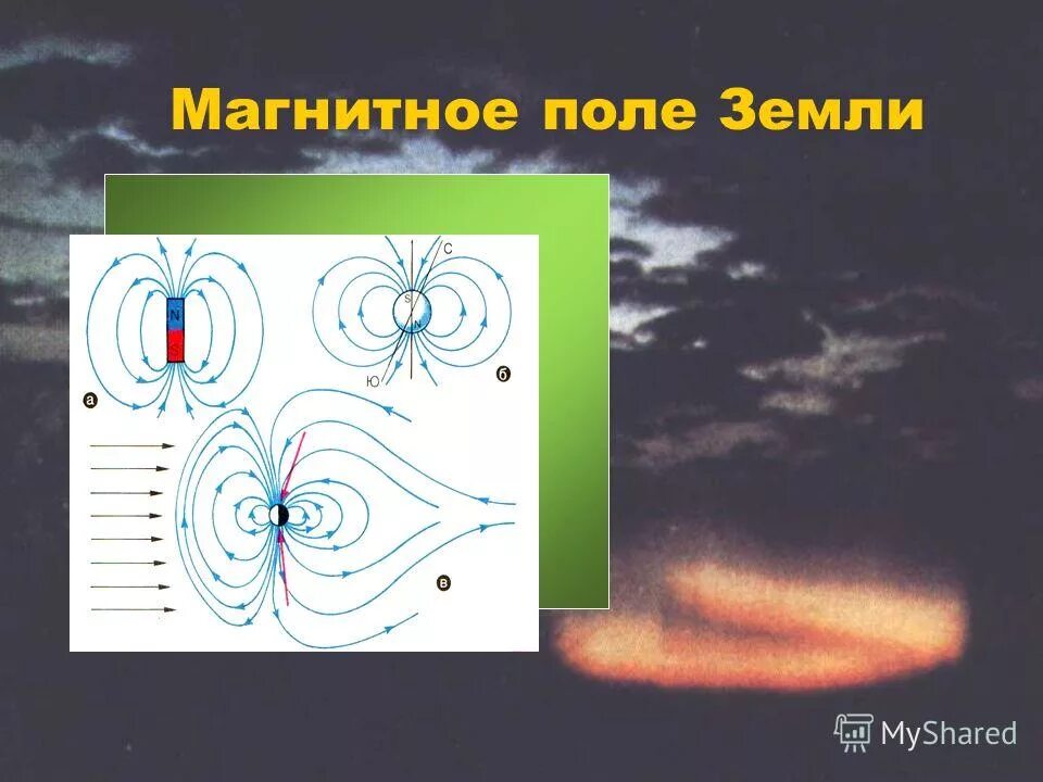 Вектор электромагнитного поля. Вектор электромагнитного поля