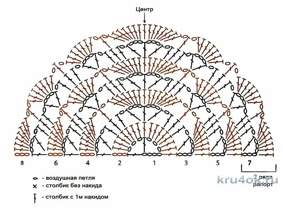 Схема полукруга. Вязание бактуса крючком схемы и описание для начинающих. Схема вязания бактуса крючком. Бактус схема крючком узор волны. Простая шаль бактус крючком схема.
