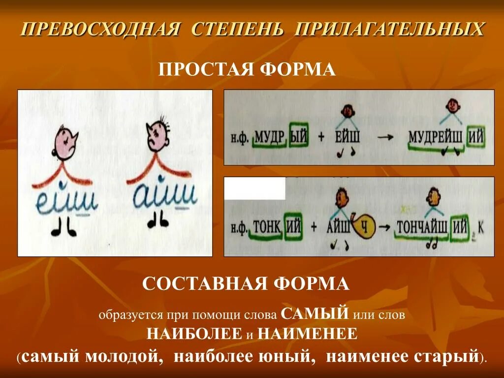 Лучшие или простые ответы. Превосходная степень прилагательных. Прилагательные в превосходной степени. Превосходныая степень прил. Сравнительная форма прилагательного.