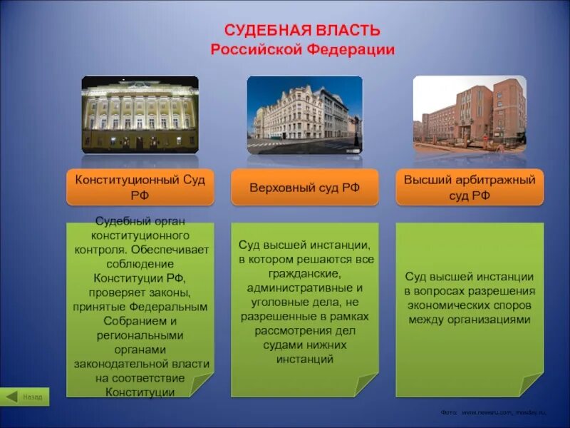 Общее верховный и конституционный суды. Верховный и Конституционный суд РФ. Верховный Конституционный и арбитражный суд. Суды конституционной верэовный. Верховный и Конституционный суды различия.