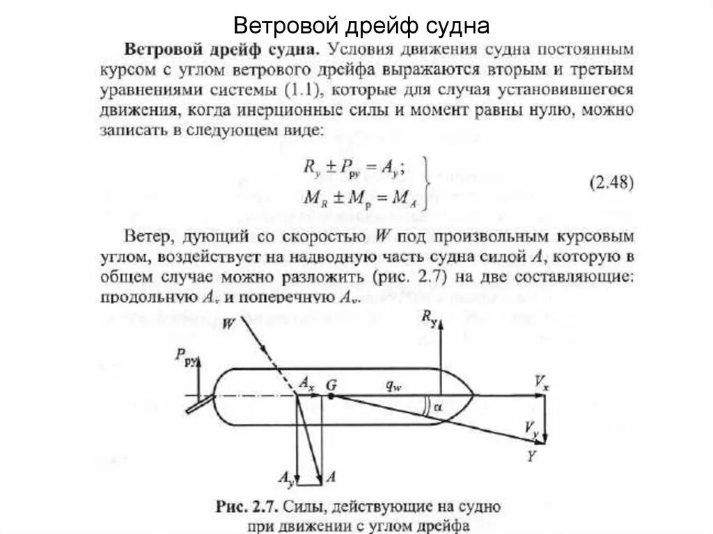 Какие силы препятствуют движению судна. Дрейф судна без хода. Ветровой дрейф судна без хода. Угол ветрового дрейфа судна. Ветровой дрейф.