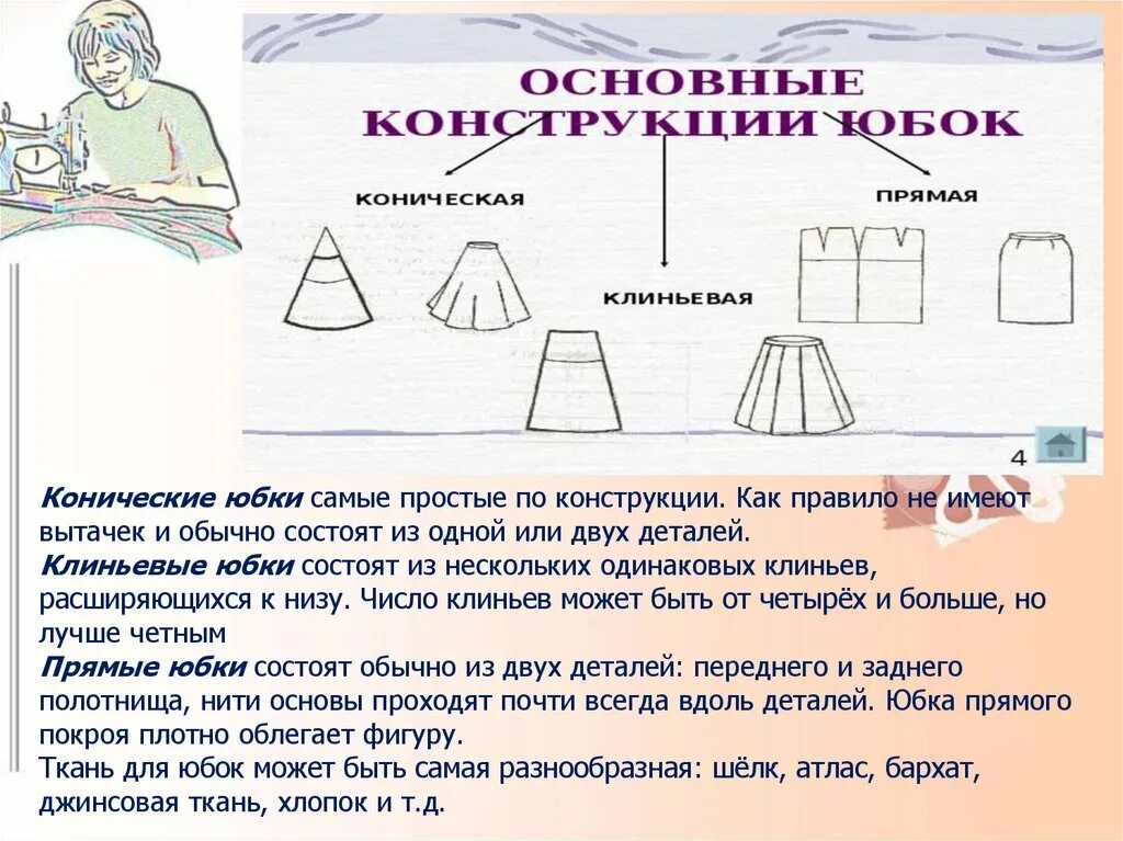 Презентация юбки 7 класс. Конструирование юбки. Конструирование и моделирование поясной одежды. Конструирование юбки 7 класс. Моделирование юбок моделирование поясной одежды.