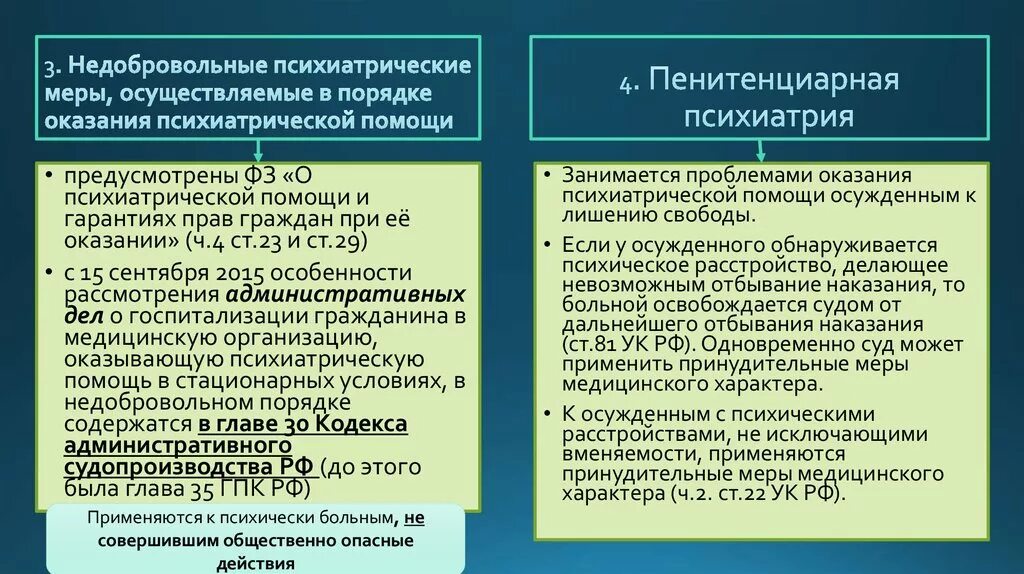 В стационарных условиях в недобровольном. Оказание психиатрической помощи. Оказание психиатрической помощи в недобровольном порядке. Задачи судебной психиатрии. Правовое регулирование психиатрической помощи.