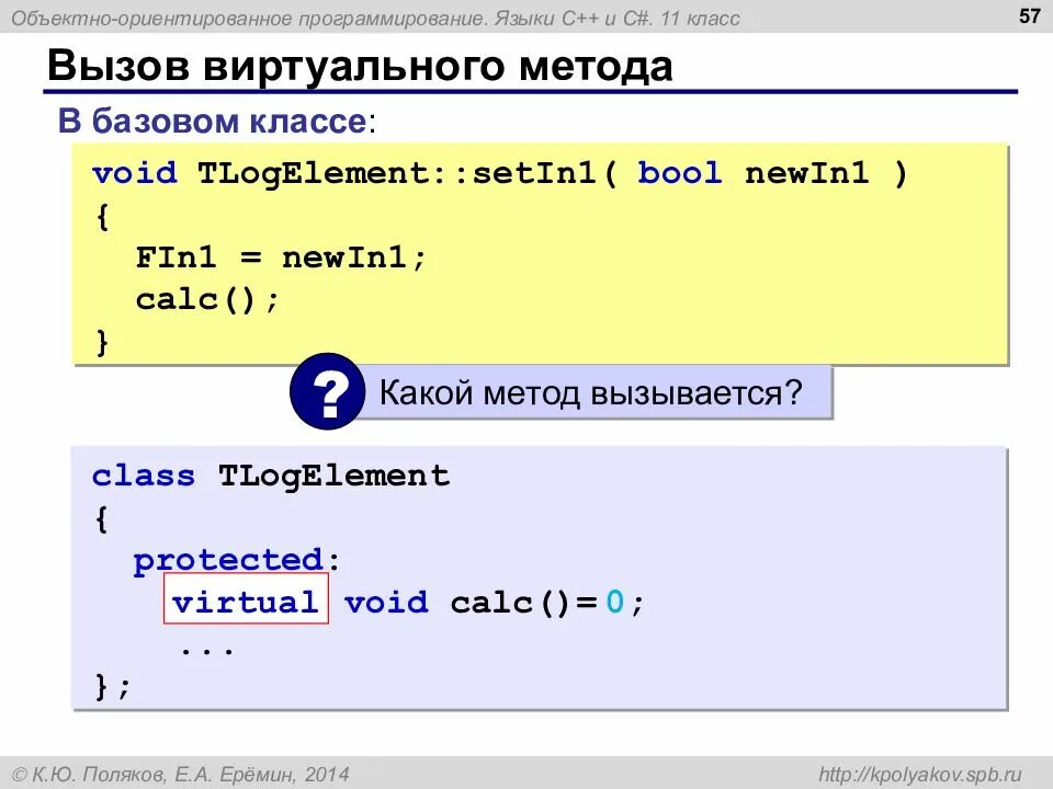 Как вызвать метод в c