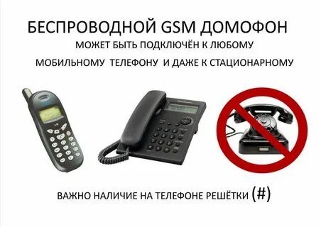 Номер телефона домофона