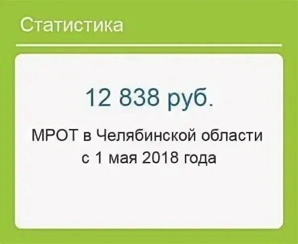Минимальный размер оплаты труда в россии таблица. Минимальный размер оплаты труда в кемеровской. Мрот с 1 января 2022 года в россии таблица по регионам. Минимальная зарплата с 1 января 2021 года. Мрот в россии по регионам таблица.