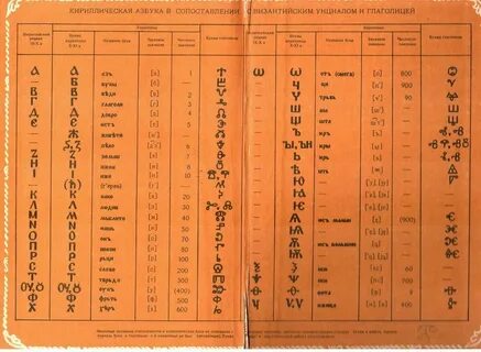 Что значит несистемное место без кириллицы