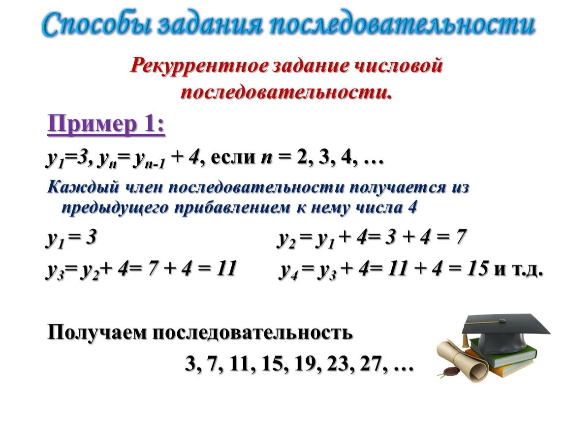 Приведите пример последовательных 5 ходов. Числовая последовательность Алгебра 9 класс. Числовые последовательности 9 класс задания. Способы задачи числовой последовательности. Последовательности 9 класс Алгебра примеры.