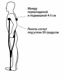 Как правильно подобрать костыли подмышечные взрослые