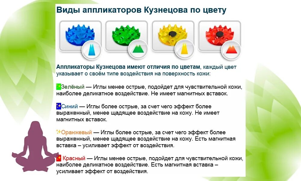 Аппликатор по цветам чем отличаются. Аппликатор по цветам чем отличаются. Аппликатор по цветам чем отличаются. Аппликатор по цветам чем отличаются. Аппликатор по цветам чем отличаются.