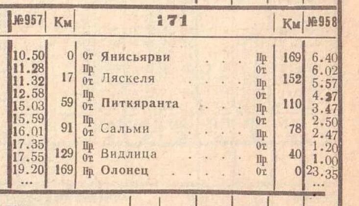 Расписание орлана сортавала. Орлан Лодейное поле Сортавала расписание поездов. Расписание электричек Лодейное поле Санкт-Петербург. Поезд Лодейное поле Сортавала расписание. Лодейное поле расписание поездов.