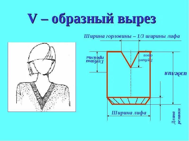 Глубина выреза. Глубина v образного выреза. В образный вырез горловины. V образный вырез горловины. Глубина выреза горловины.