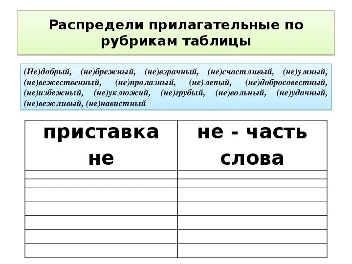 Урок не с прилагательными 6. Не с прил упражнение. Не с прилагательными упражнения. Не с прилагательных 6 класс упражнения. Правописание не с именами прилагательными упражнения.