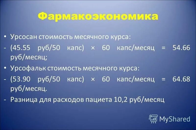 урсосан 250. урсосан или урсофальк что лучше. урсосан и урсофальк разница между ними. урсофальк 250 суспензия. урсофальк таблетки.