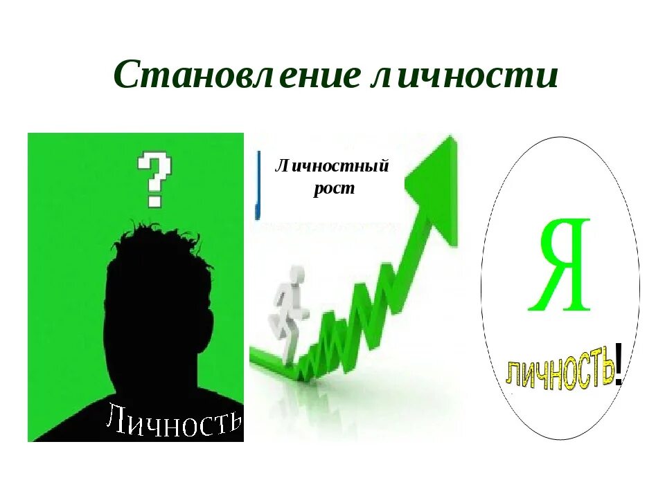 Становление. Становление личности. Личность становление личности. Становление индивидуальности. Становление человека как личности.