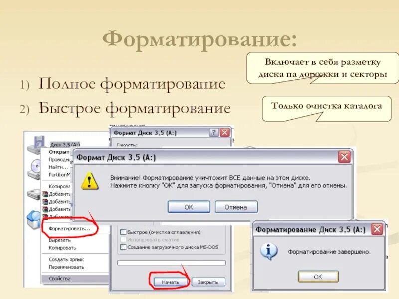 Открыть форматирования. Полное форматирование диска. форматирование съемного диска. полное форматирование это. способы форматирования быстрое.