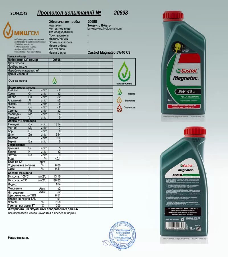 Масло вязкость 100. Совместимость моторных масел кастрол для двигателя. Castrol Magnatec 5w40 Oil Club. Таблица совместимости масел кастрол. Какое масло заливать в т 25