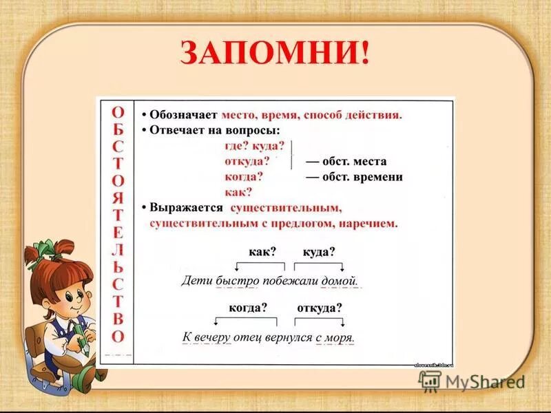 таблицы русский язык начальная школа. приложение как второстепенный член предложения с примерами. наречия обозначающие место. обозначает место время способ действия. вопросы дополнения обстоятельства и определения.
