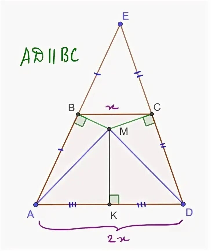 Egemath. Egemath вариант 21.