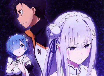 Аниме, Эмилия (Re:zero), Re:zero Начало Жизни В Другом Мире, Субару Нацуки,...