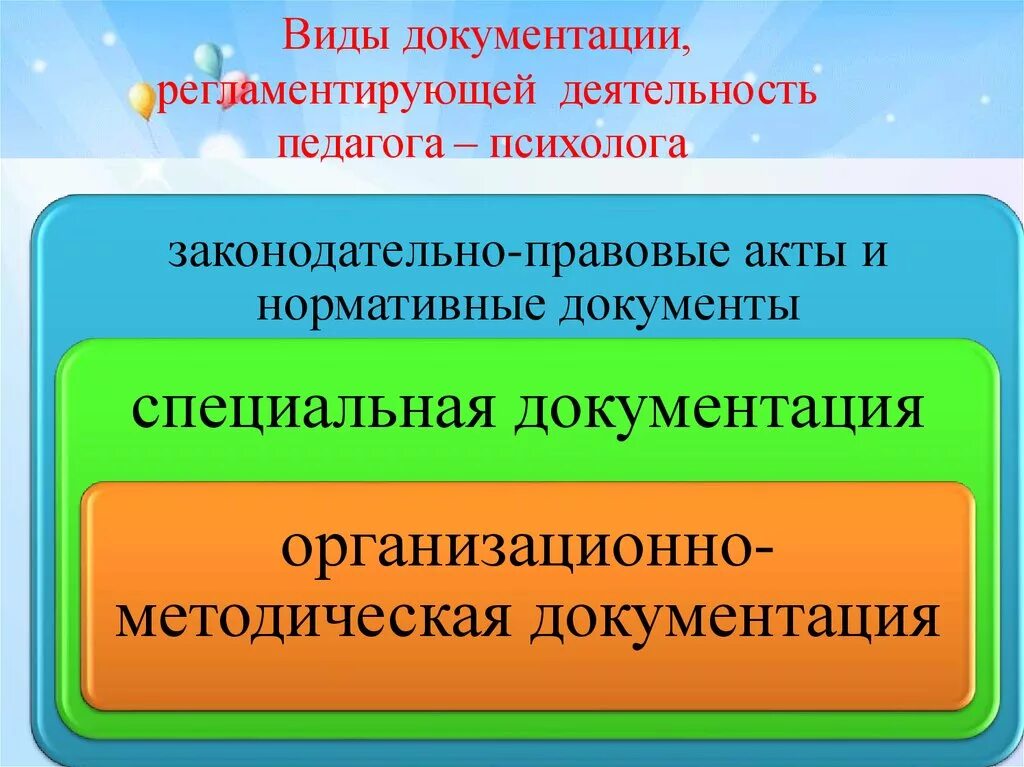 Документация педагога психолога. Документация педагога психолога в док. Документация педагога-психолога в детском саду. Документацяпедагога-психолога.