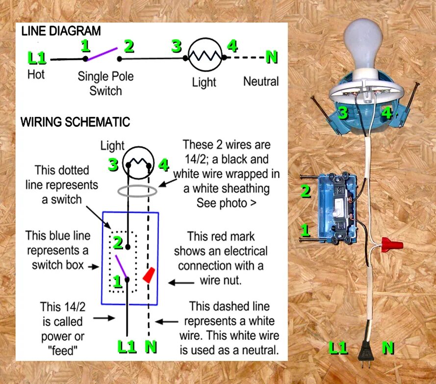 Single switch. Single-Pole Switch. Electrical diagram Single Switch wiring. Wiring diagram for Switch. Single Pole normal Switch.