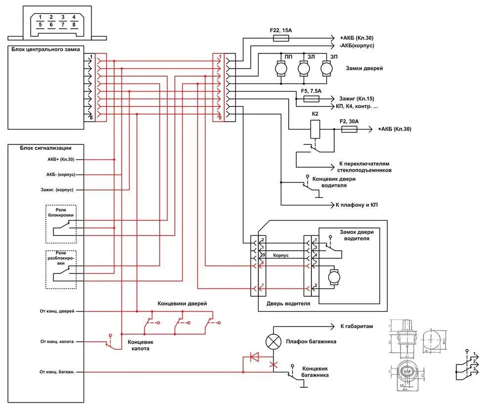Гранта замок подключение. Схема центрального замка Лады Гранты. Блок центрального замка Гранта фл.
