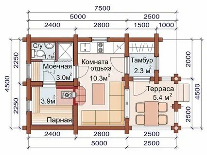 Проекты 7 5