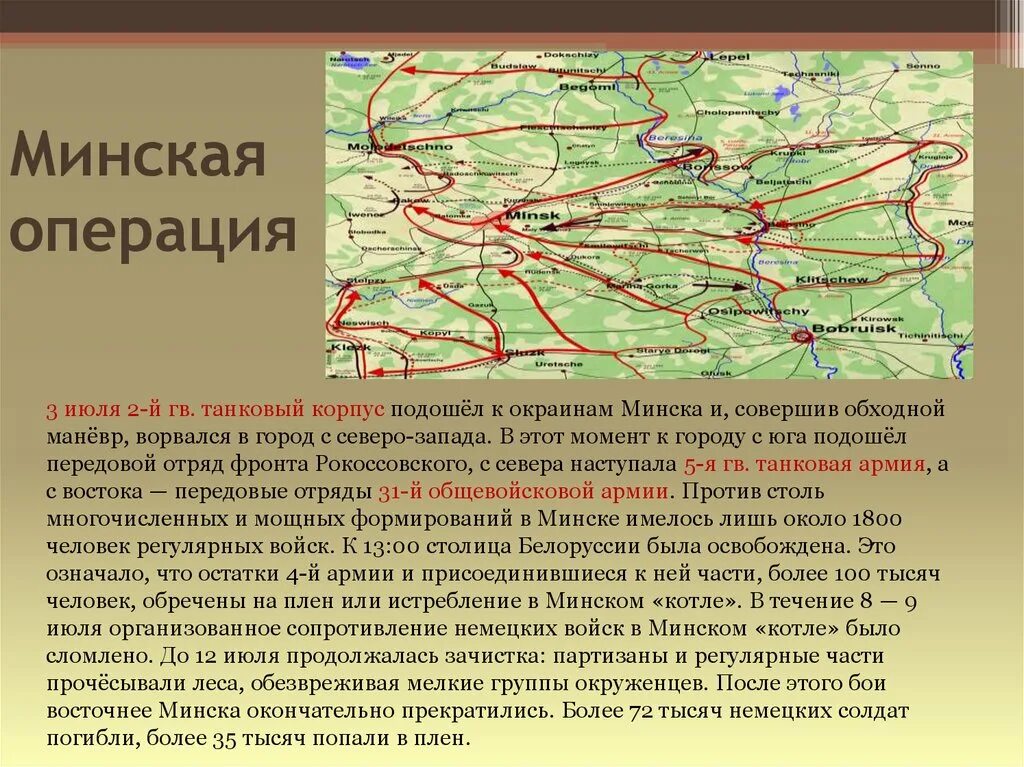 Операция багратион минск. Минская операция 1944. Операция Багратион презентация. Минская наступательная операция. Белорусская наступательная операция.