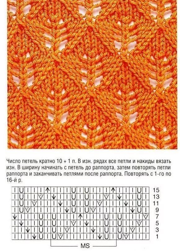 Схемы красивых вязок. Вязаные листики спицами с описанием и схемами. простая ажурная вязка спицами схемы и описание. узор листочки спицами схема и описание. образцы вязание спицами ажурные со схемами.