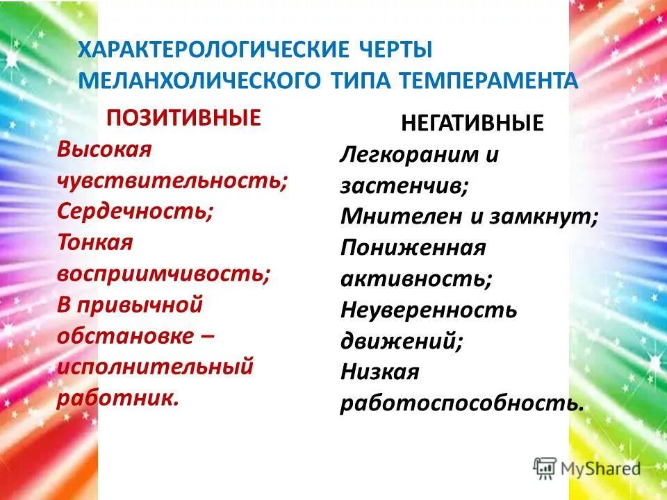 характеристика личностного образования. урок в системе личностно-ориентированного образования. качественные характеристики образования. личностно-ориентированные технологии обучения. характеристика личностного образования.