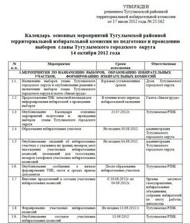 График работы уик