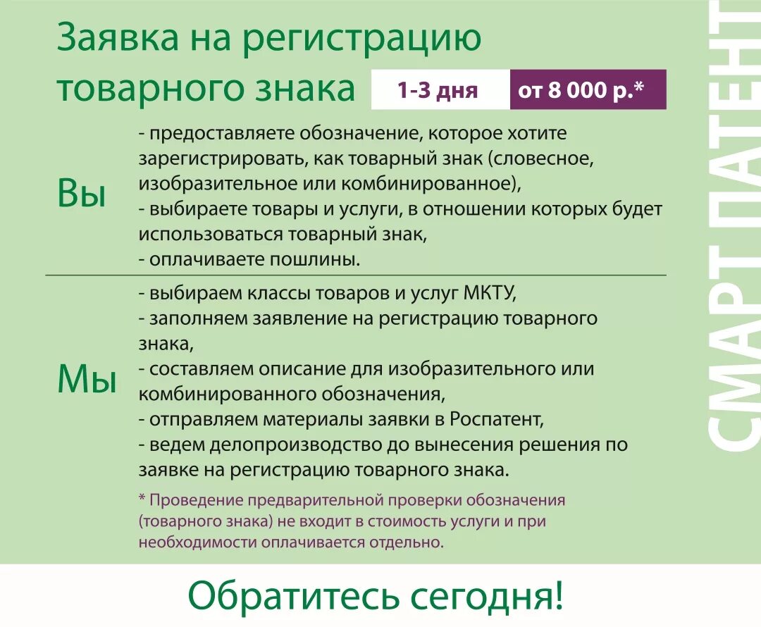 Классы для регистрации товарного знака 2024. Регистрация товарного знака. Словесный товарный знак примеры. Регистрация товарного знака возможна. Обозначение товарного знака для регистрации.