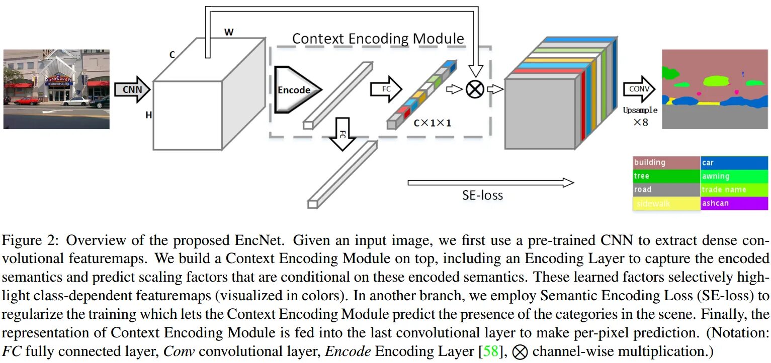 Fully connected neural network. Connect layers. Connect layers. Take_shape aescript. Скрипт connect layers.