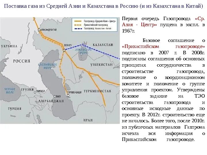 Поставки газа китаю 2022. Источник поставки это. Экспорт российского газа в китай. Импорт газа в китай 2021. Поставка российского газа в китай.