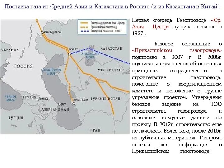 Трубопровод средняя Азия центр. Газовая труба средняя Азия-центр. Газопровод Туркменистан Россия. Газопровод средняя Азия центр схема.