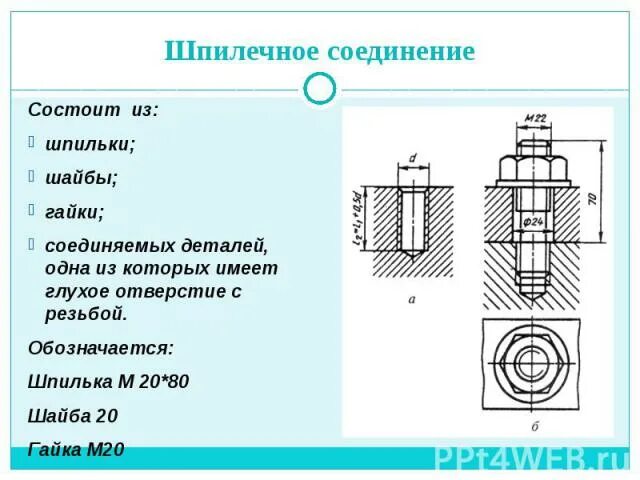 Шпилечное соединение с 2 гайками с 2 шайбами. Соединение шпилькой м12 чертеж. Соединение шпилькой чертеж м20. Соединение гайка гровер шайба шпилька. Соединение болт гайка шайба