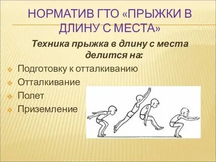 Прыжки в длину 2 класс нормативы девочки
