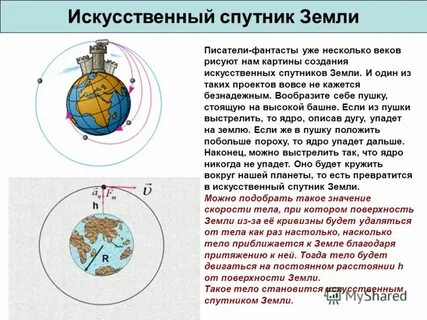 Искусственные спутники земли конспект кратко