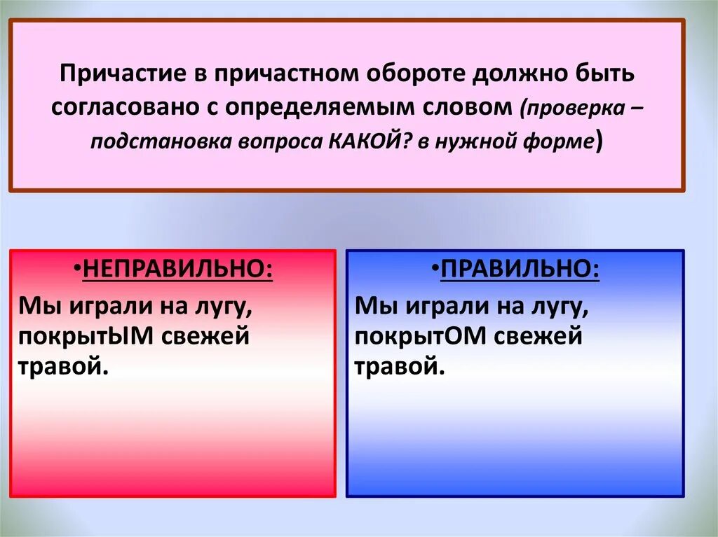 Нужны слова причастия. Причастие с определяемым словом. Согласование причастия с определяемым словом. Причастный оборот должен быть согласован с определяемым словом. Нарушение согласования причастия с определяемым словом.