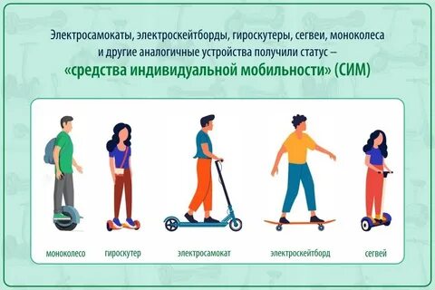 Мопед средство индивидуальной мобильности