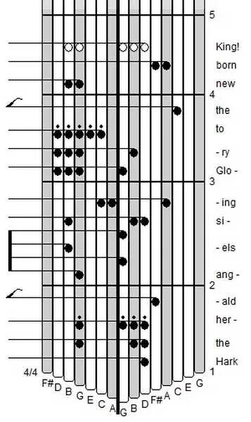 Калимба колыбельная. Схема калимба 21. Калимба табулатуры 17. Калимба музыкальный инструмент. Игра на калимба схема.