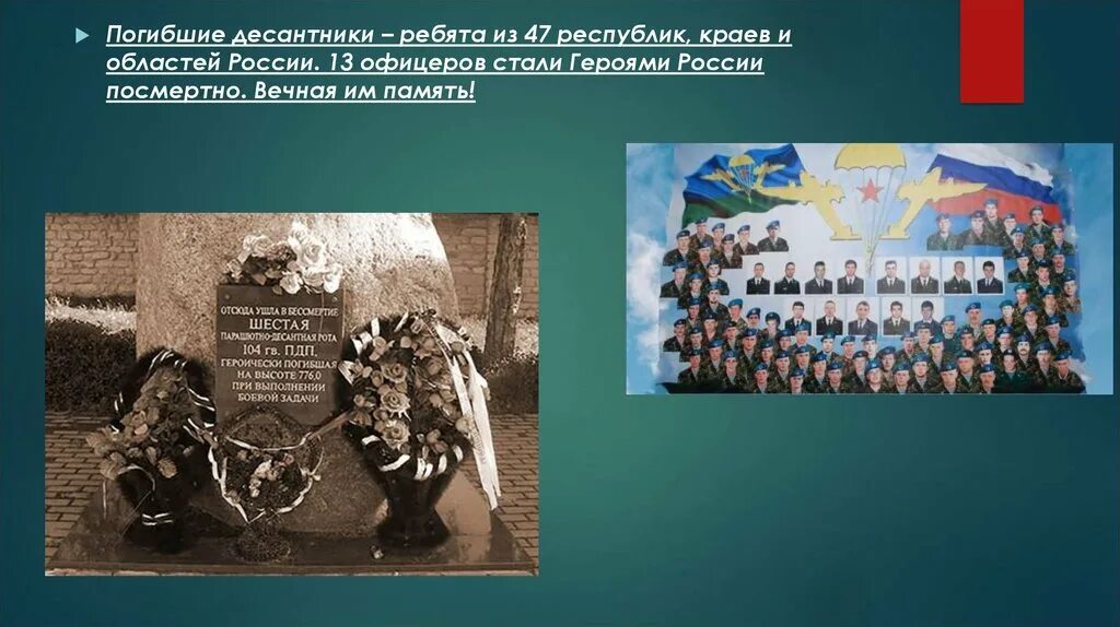 Слово гиб. День памяти 6 роты. Классный час памяти 6 роты. Памяти десантников. Вечная память десантникам.