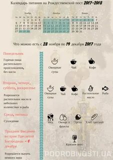 Крестят ли в рождественский пост