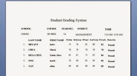 Ms grading