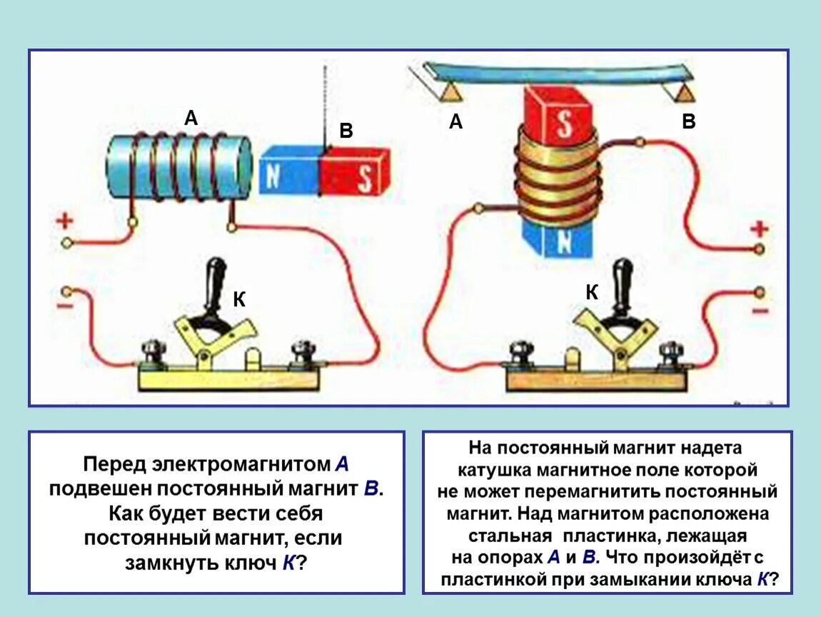 Полярность катушки постоянного тока и постоянный магнит. Полярность электромагнита постоянного тока. Магнитное поле электрического тока. Соленоид и электромагнит. Схема подключения электромагнитной катушки.