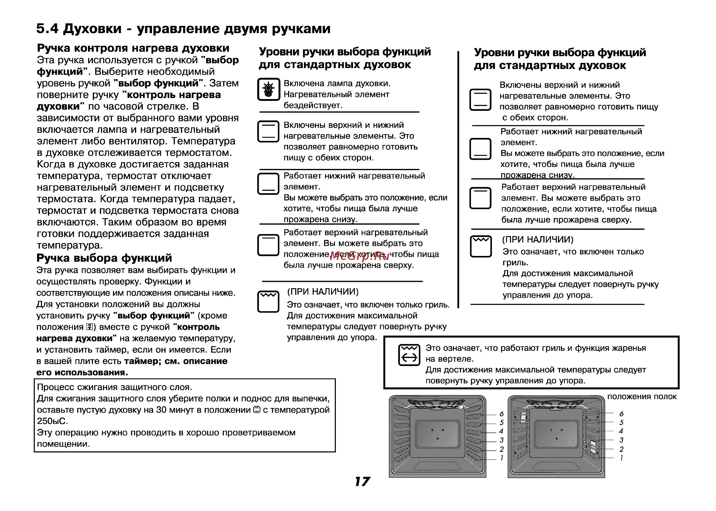 Как включить гриль в духовке. Beko ce 66200 конфорки. Индукционная плита БЕКО ручки управления. Печь БЕКО режимы духовки. Плита БЕКО электрическая духовка обозначения на регуляторе значки.