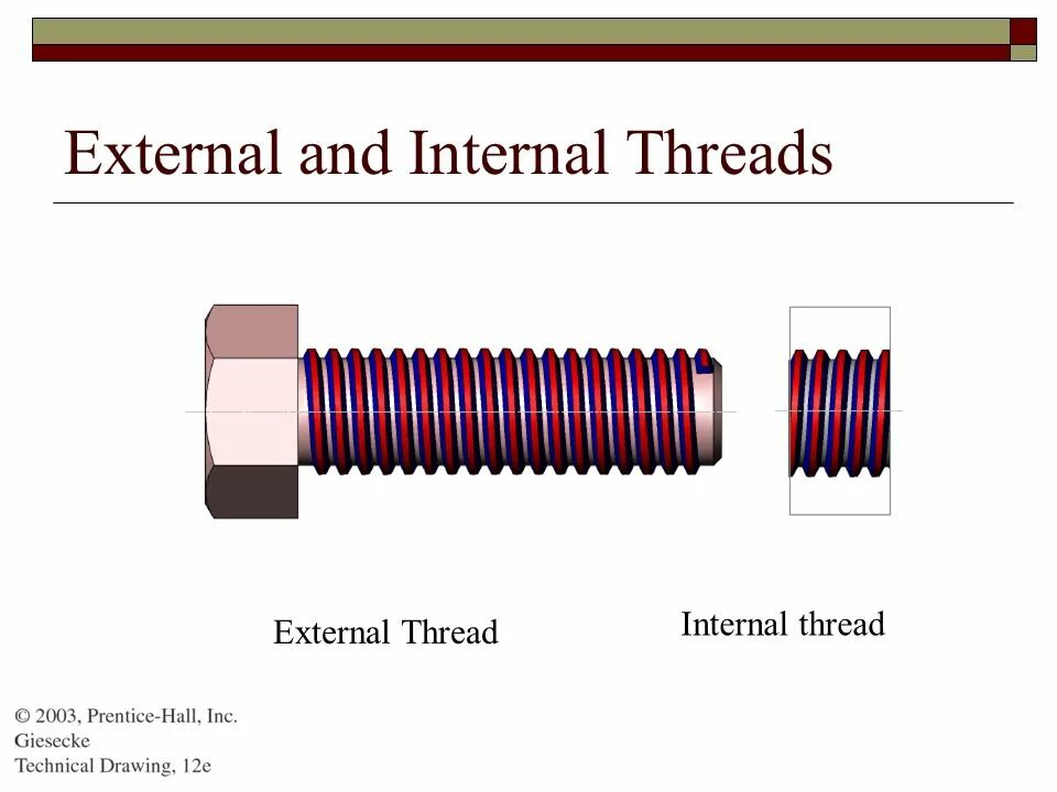 Loaded thread. Internal thread. Тип резьбы External thread. Internal and External. Threads держатель карт резьбовой.