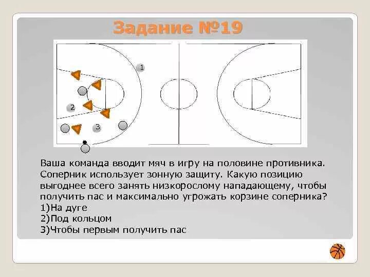 Баскетбол задания. Задачи игры в баскетбол. Задачи по баскетболу. Баскетбол схема игроков. Задачи игры баскетбол